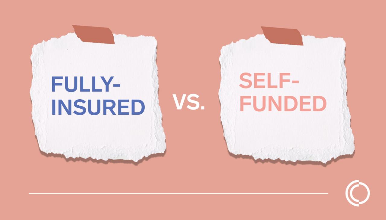 Self aca insured